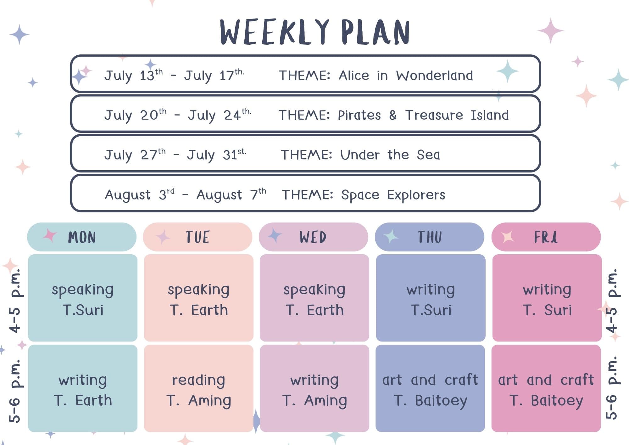 Weekly themes